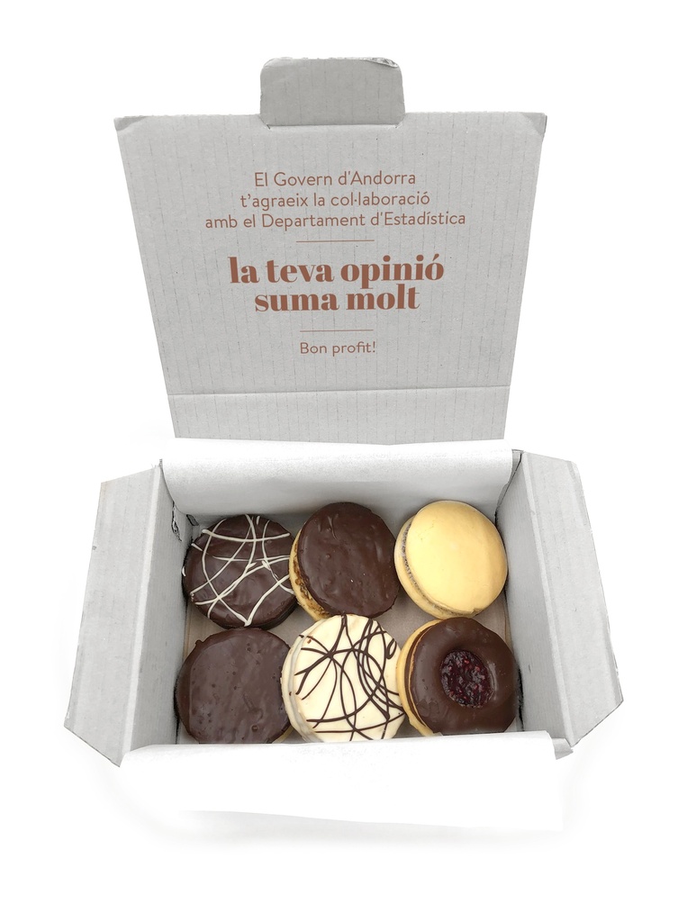 Cistella assortiment de alfajores